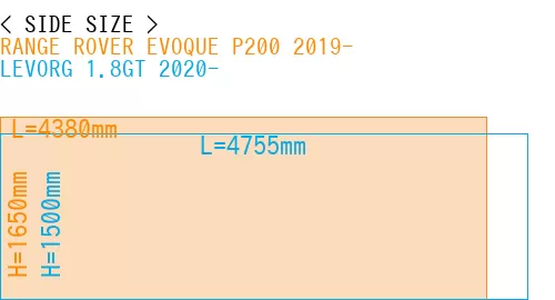 #RANGE ROVER EVOQUE P200 2019- + LEVORG 1.8GT 2020-